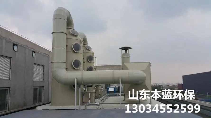 污泥與廢氣處理